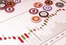 How To Buy Cryptocurrency Before Listing On Exchanges: A Beginner's ...