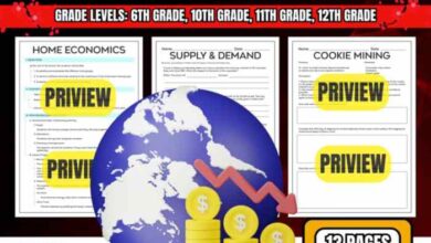 Understanding Scarcity Marketing | Pimberly