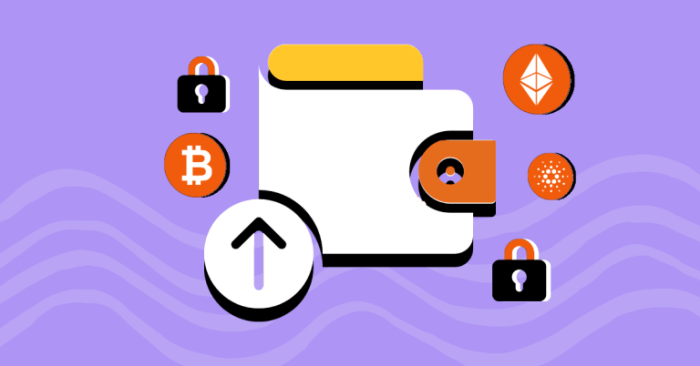 Crypto Security 101: Protect Your Digital Assets with Confidence