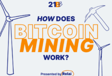 The Ultimate Guide to Bitcoin Mining in 2026