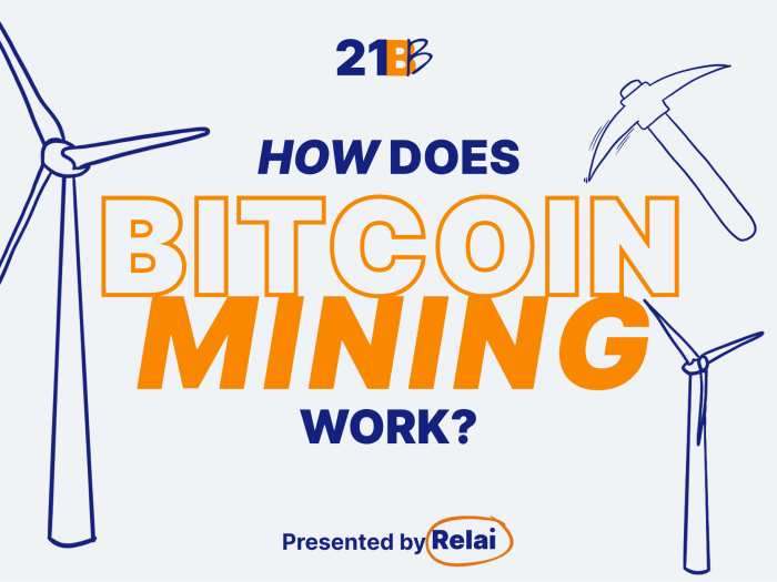 The Ultimate Guide to Bitcoin Mining in 2026
