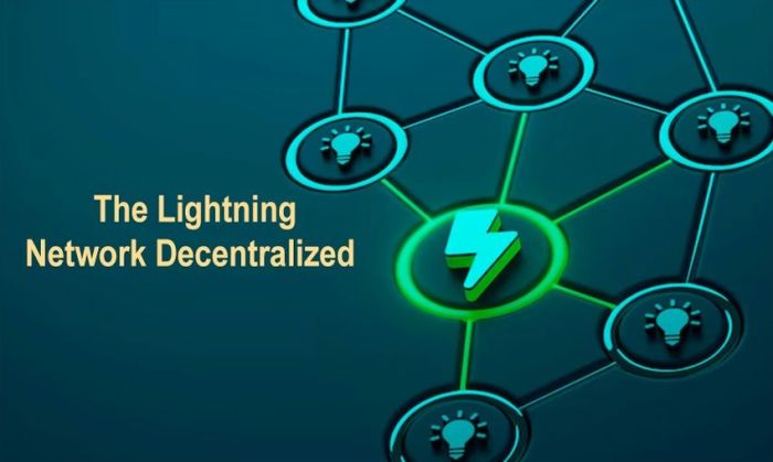 Bitcoin Lightning Network: Explained | Trust